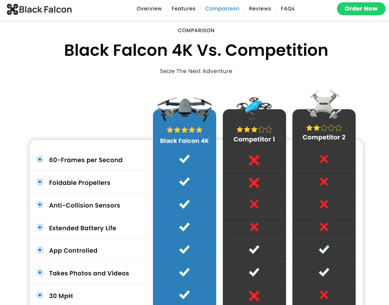 Black Falcon Drone