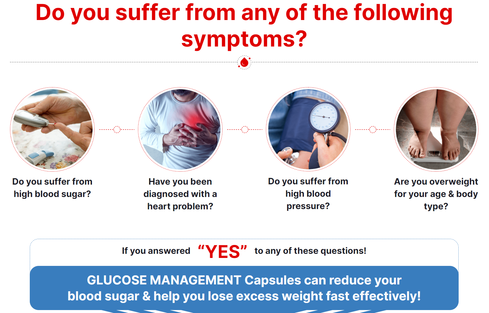 Glyco Forte Glucose Management