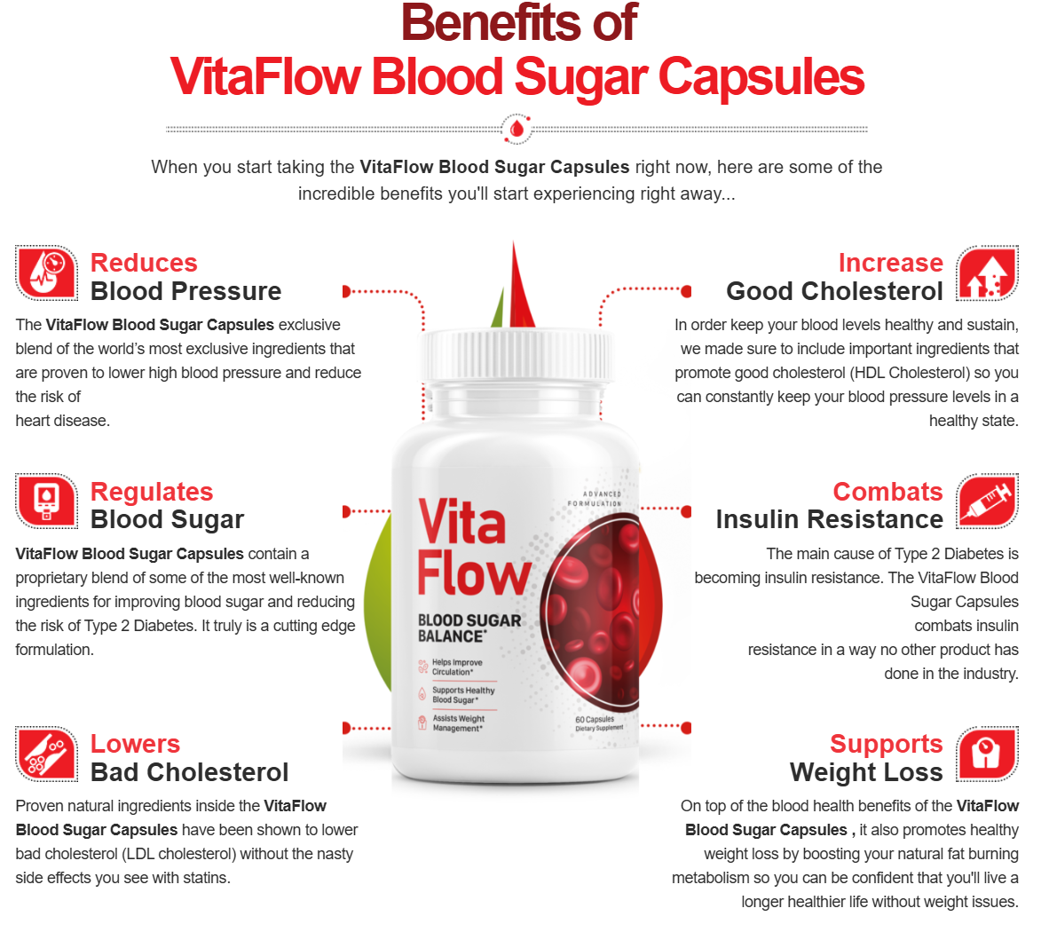 Vita Flow Blood Capsules